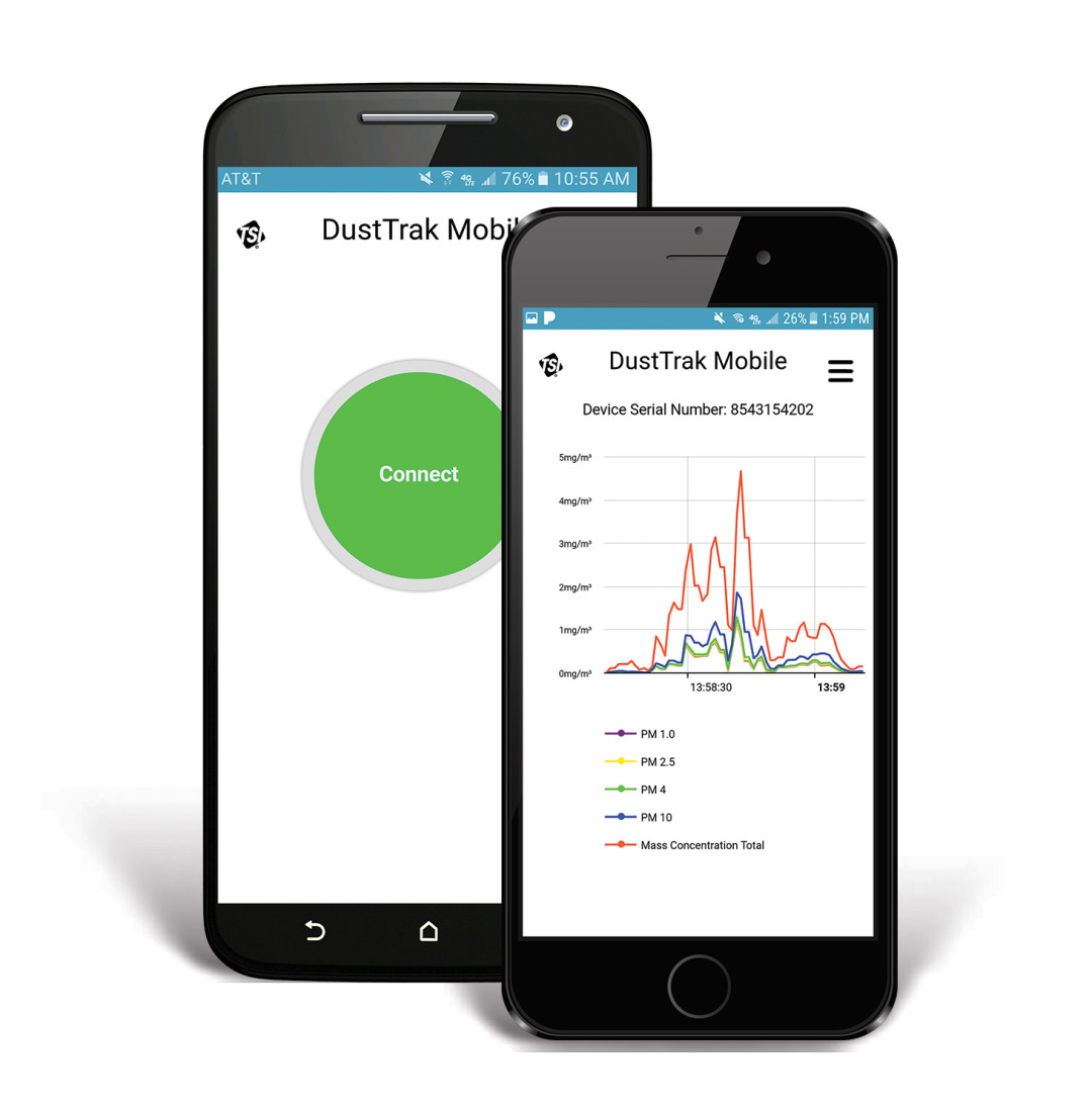 DustTrak Mobile – Aplikacja do zdalnej łączności